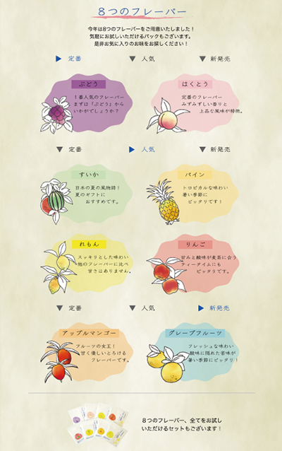 種類イメージ画像